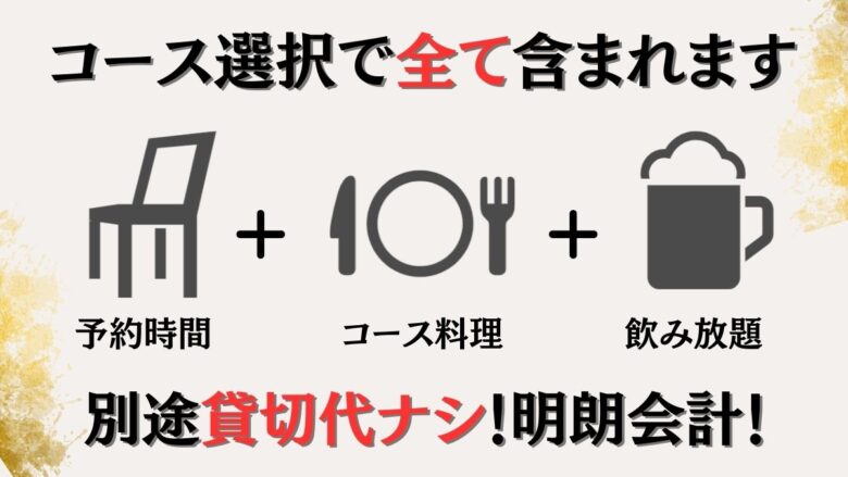 渋谷で昼からBBQ「渋谷ピカリエ道玄坂本店」「渋谷ガーデンホール」貸切代ナシ
